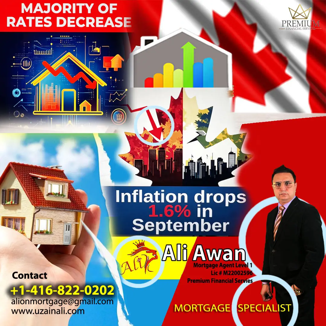 Inflation drops - Majority of rates decrease Canada-Uzain Ali